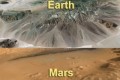 I fiumi di Marte nati con le piogge